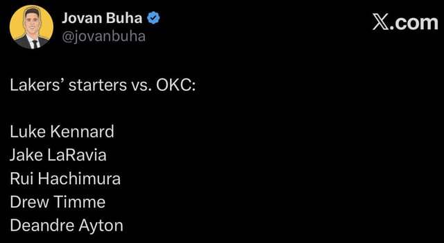 网页版登录入口-湖人首发名单惊现5个&amp;quot;临时工&amp;quot;，哈姆看了想掀桌