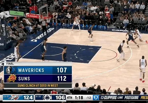 体育视频直播-太阳战胜独行侠&amp;amp;快船不敌雷霆，太阳提前锁定西部第七